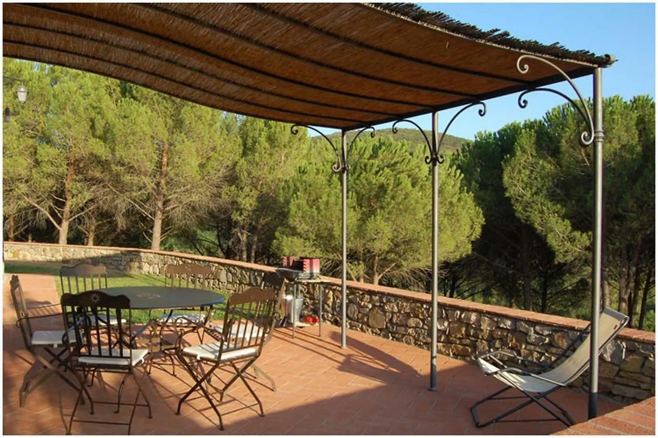 Casalta Di Pesa Villa Siena 0*,