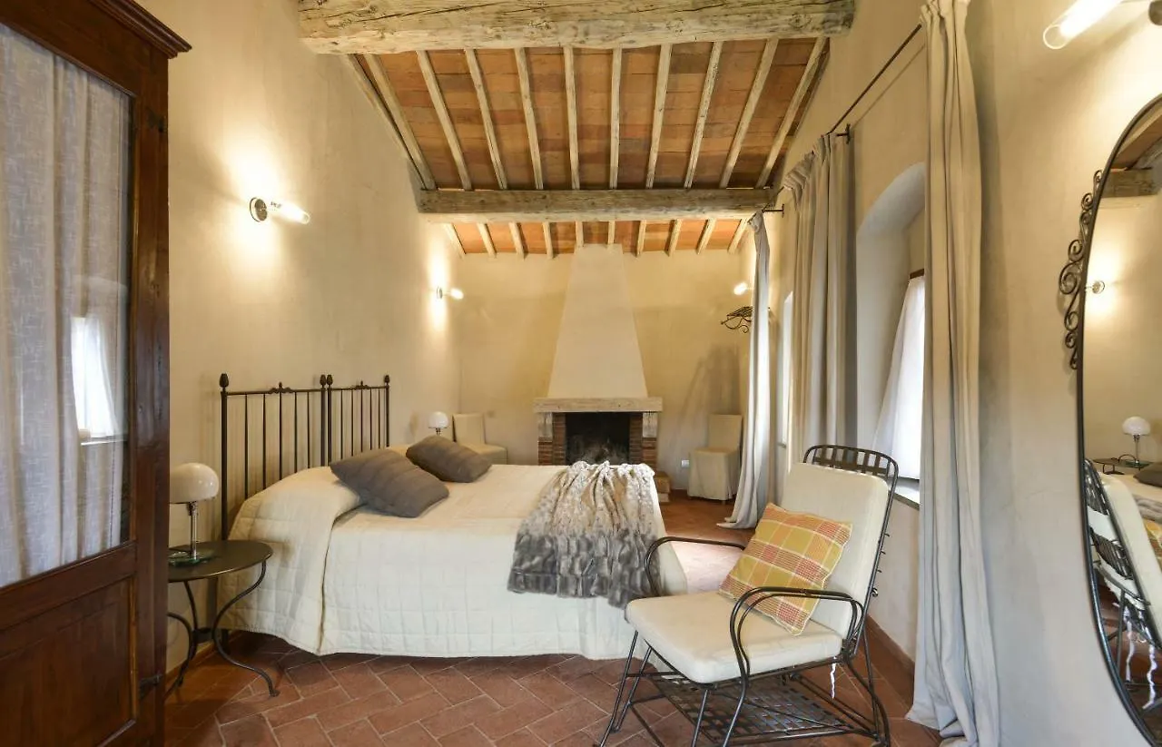 Casalta Di Pesa Villa Siena 0*,