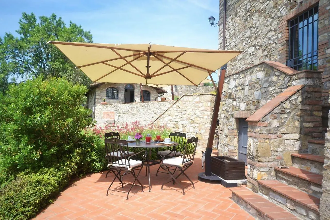 Feriehus Casalta Di Pesa Villa Siena