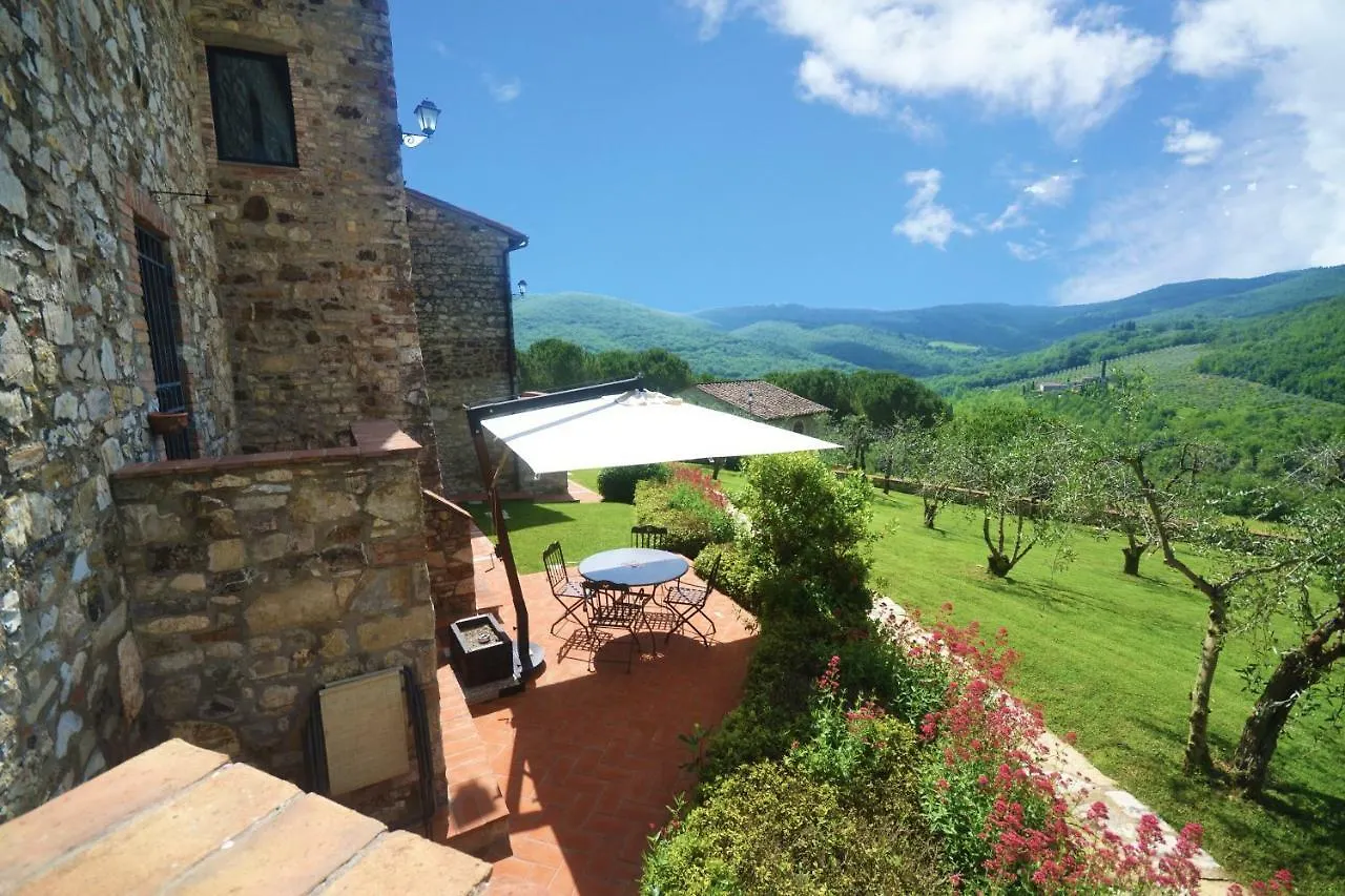 Casalta Di Pesa Villa Siena