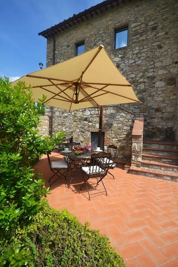 Casalta Di Pesa Villa Siena Italien