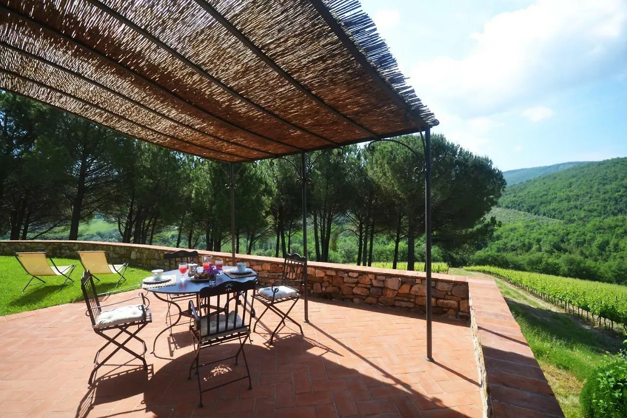 Casalta Di Pesa Villa Siena Feriehus